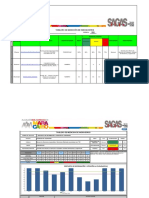 Tablero de Indicadores Atencion Al Ciudadanodic 2021