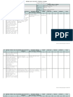 RencanaAksi PDF
