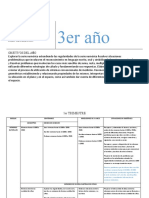 Planificacion Anual de Matematica 2023