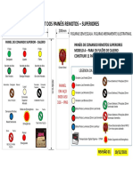 Anexo VII - Paineis Remotos Superiores Rev-1 PDF