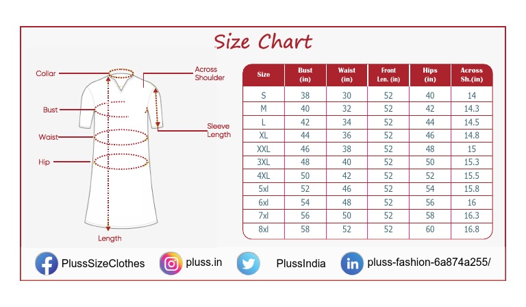Women's Plus Size Clothing Guide | PDF
