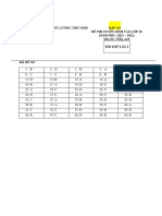 Dap An Thi Thu Lan 2 (4.2021) Mã 367