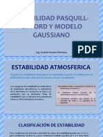 Estabilidad Atmosferica e Inversiones Térmicas