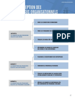 Suivi Organisationnel