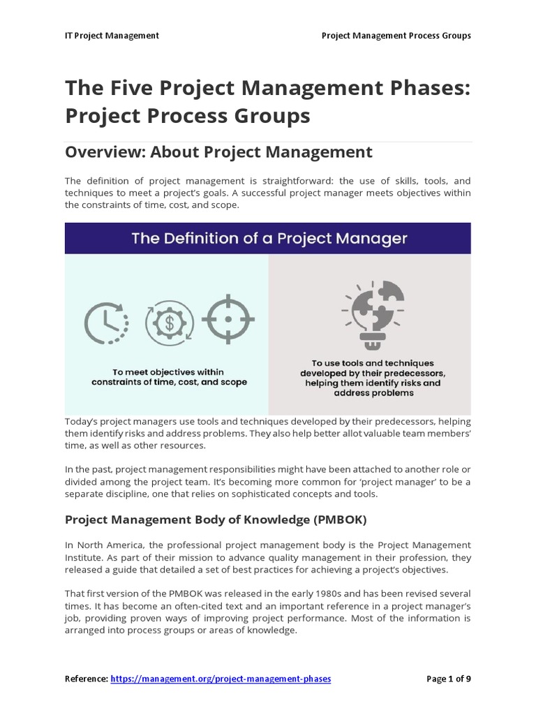 03 Project Management Process Groups Pdf Project Management Computing