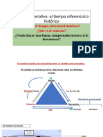 Clase 4 El Tiempo Referencial en La Narración