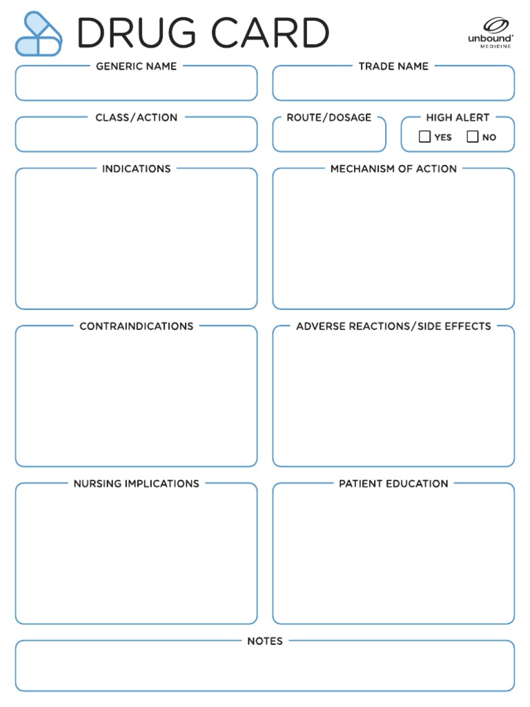 Unbound Medicine Drug Card PDF PDF