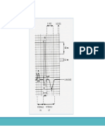 Parâmetros ECG do cão e gato