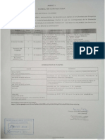 1° Convocatoria Cobertura Proyectos Educ Prof Sec 2023 If-2023-05583236-Gdeba-Sadvilladgcye PDF