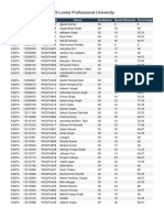 Oas-Lovely Professional University: Section Loginname Rollnumber Name Maxmarks Marksobtained Percentage