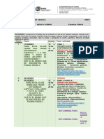 Programación Anual de Cátedra 2023 Asignatura Fisica Rojo Y Verde Cátedra Fisica