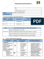 Informe Sobre Evaluación Diagnóstica