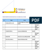 RTR Empresa Dirección Fecha Inscripción Observaciones