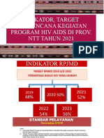 TARGET HIV NTT 2021