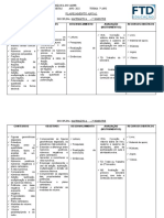 Planejamento Anual de Matemática 7.º Ano - 2022