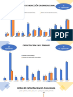 Curso de Inducción Organizacional: 34 Sin Capacitación 71 Capacitados