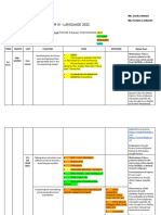 Copia de 22 S3 Language Yearly Plan