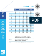 Angula AF cable especificaciones