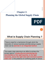 Global Supply Chain Management-CHAP-2