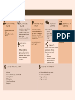 Modelo Canvas Negocios  (5) (1).pdf