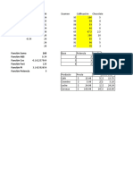 Función Suma 260 Función ABS Función Cos Función Fact Función PI Función Potencia