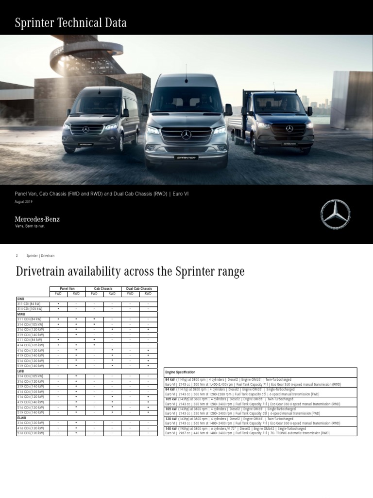 VS30 Sprinter Technical Specifications | PDF | Vehicles ...
