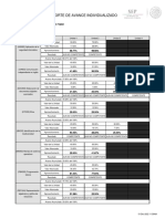 Reporte de Avance Individualizado