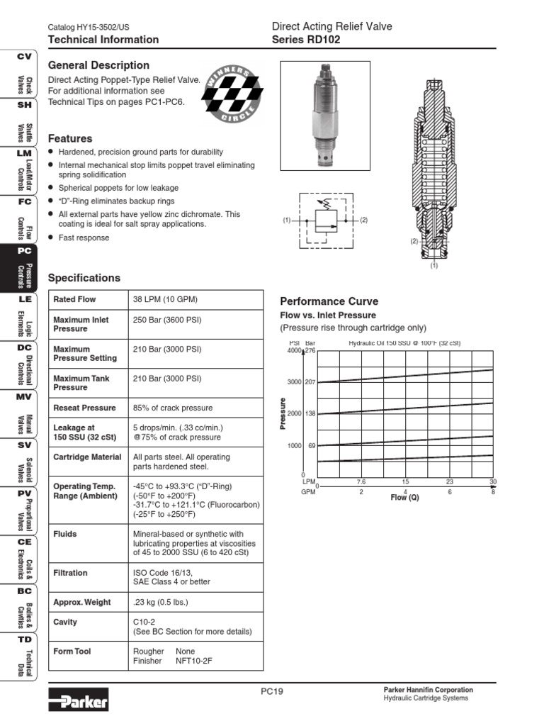 RD 102 | PDF | Valve | Manufactured Goods