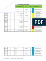 Analisis de Riegos para Revision Y Adecuación de Luminarias