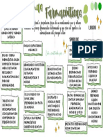 Formas Farmaceuticas