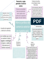 PLANTILLA MAPA MENTAL - 1.pptx