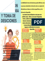 Resolución de Problema y Toma de Desiciones