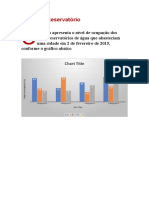 Níveis de reservatórios em 2/2/2015