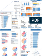 Provinsi Sulawesi Tenggara 2021 PDF