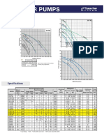 AgitatorPumps Curves Specs PDF