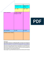 Política, Legislación y Administración Del Sistema Educativo Argentino Problemática Del Trabajo Profesional Docente (4ta Octubre-22) PDF