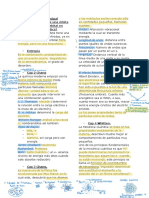 Resumen Química Inorg Final 2022 - 221219 - 110054