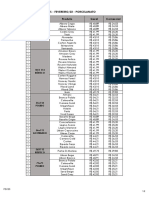 Tabela de Preços - Fev - 23 - Porcelanato - B