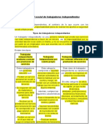 Seguridad Social de Trabajadores Independientes