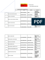 Datos de La Empresa: Nombre de La Empresa Razón Social Representante Legal