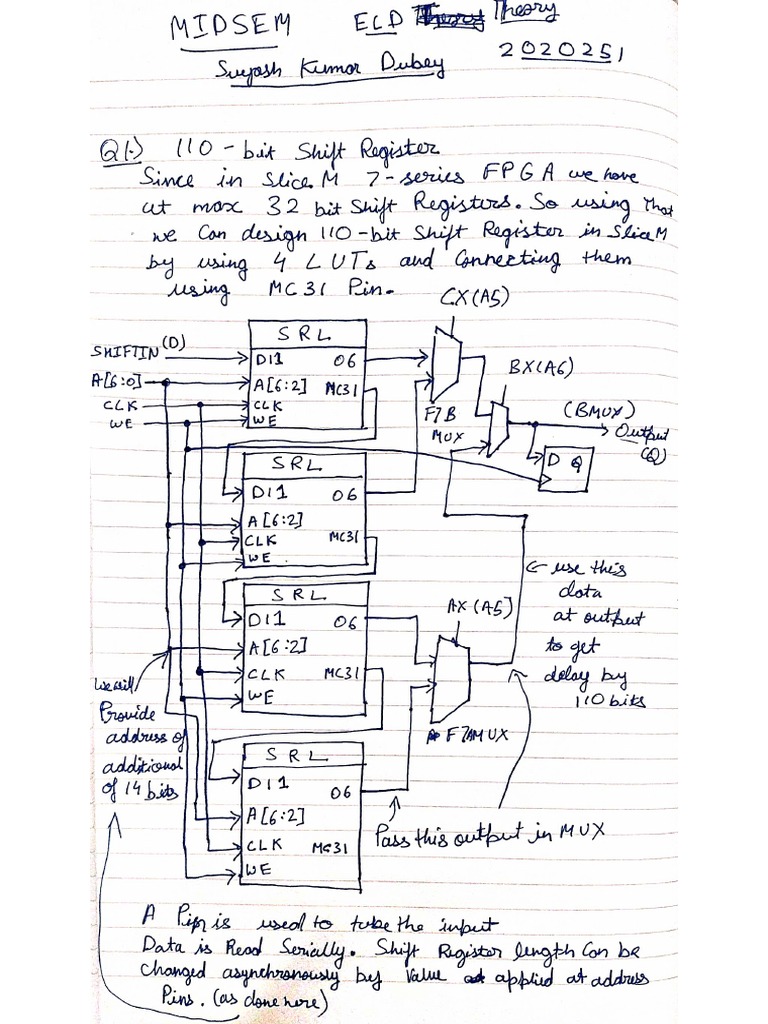 ELD | PDF