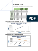 Demanda y Oferta - Semana 2