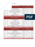 Estrutura Curricular Curso de Geografia: Ord. Cód. 1º Período - Disciplinas CH Créditos Total Teórico Prático