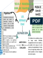 Hipótesis y Suma de Prueba de Rangos