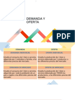 02-Oferta y Demanda