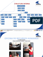 Presentación Al Presidente Del INEA - Coordinaciones Agosto 2016 - Recursos Humanos