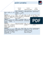 LYE101 Pauta Evaluacion Sumativa U2 LYE101