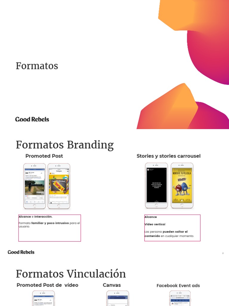 Tipos de Formatos Publicitarios Por Juanmi Díez | PDF | Facebook | Software