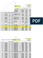 Calculo Consumo Isa Brown 2021 Raza Agropecuaria