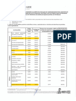 Lista de Combustibles y Poderes Calorificos 2022